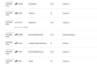 В аэропорту Казани задерживаются шесть рейсов на вылет