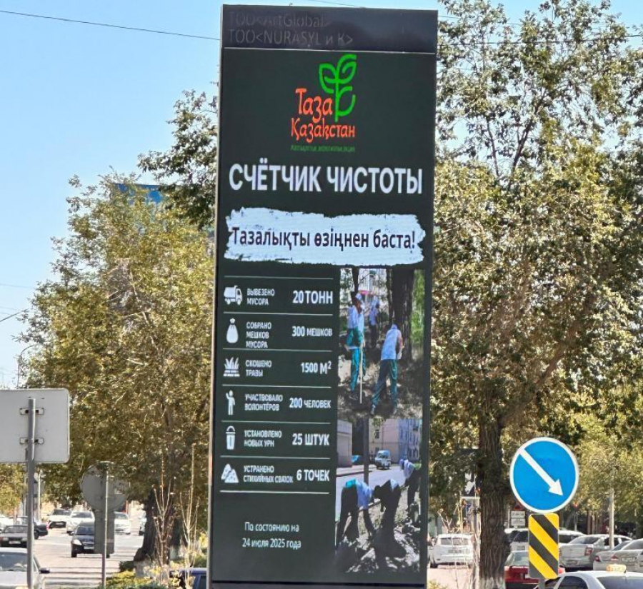 В Балхаше установили 16 счетчиков чистоты