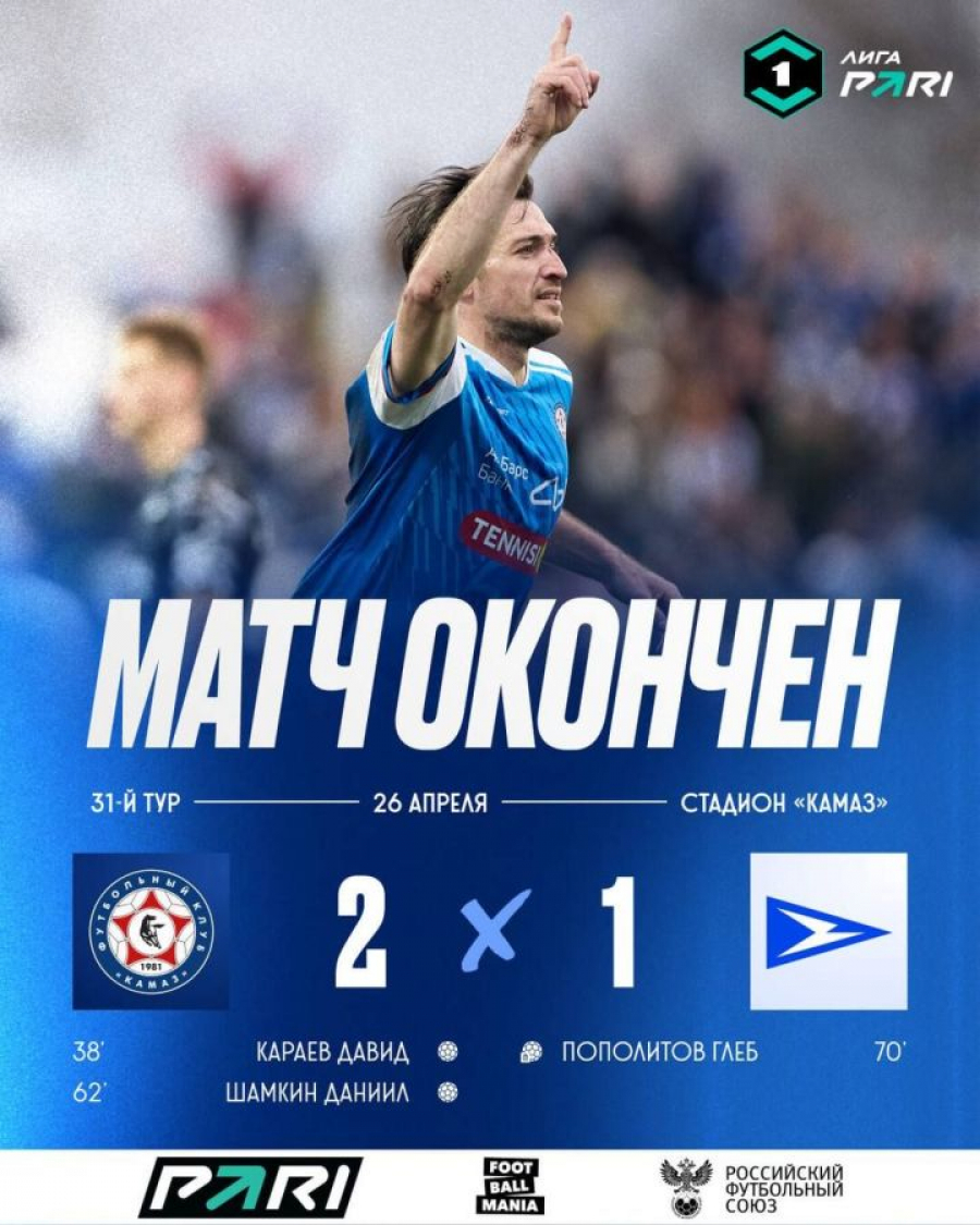 ФК &laquo;КАМАЗ&raquo; выбил &laquo;Чайку&raquo; из Первой лиги